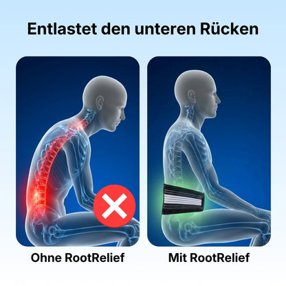 RootRelief ISG-Gürtel
