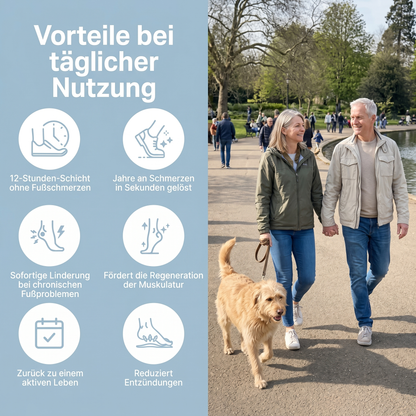 StepRelief - Massage Einlegesohlen